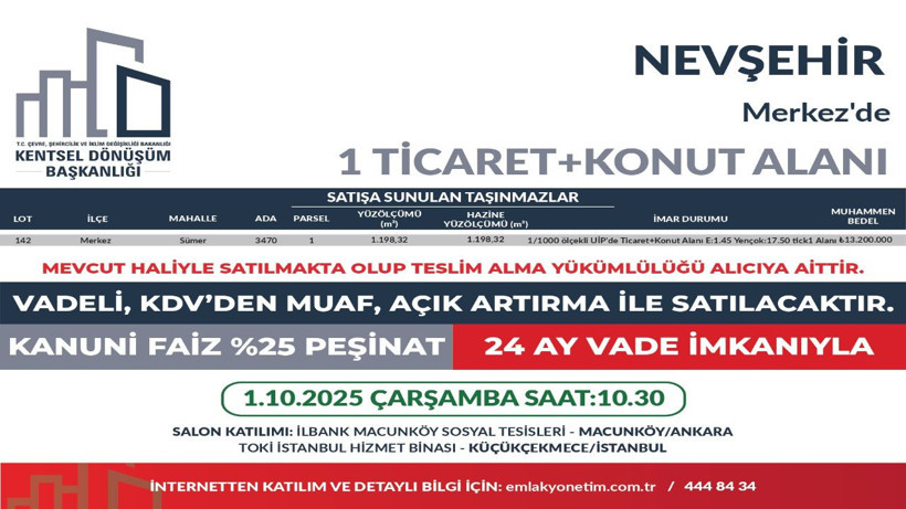 449 arsa ihaleye çıkıyor, satın alan KDV ödemeyecek - Resim: 19