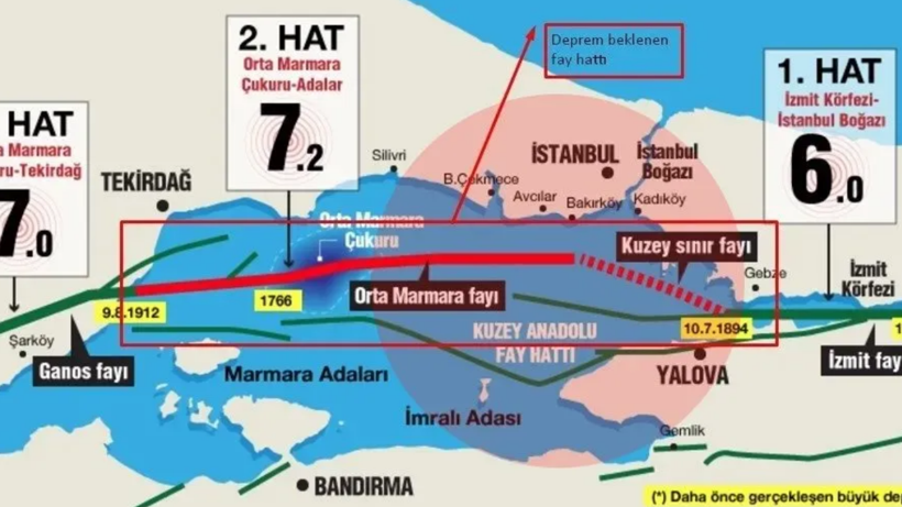 TÜRKİYE DEPREM RİSK HARİTASI... Marmara denizi ve İstanbul deprem risk haritası - Resim: 3