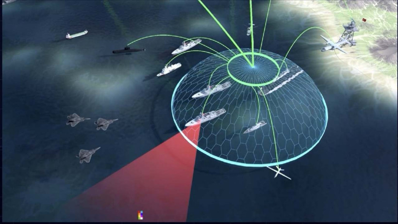 NATO'nun 'beyni' Ankara'ya emanet: HAVELSAN'ın kritik yazılımı d&uuml;nya basınında - Resim : 1