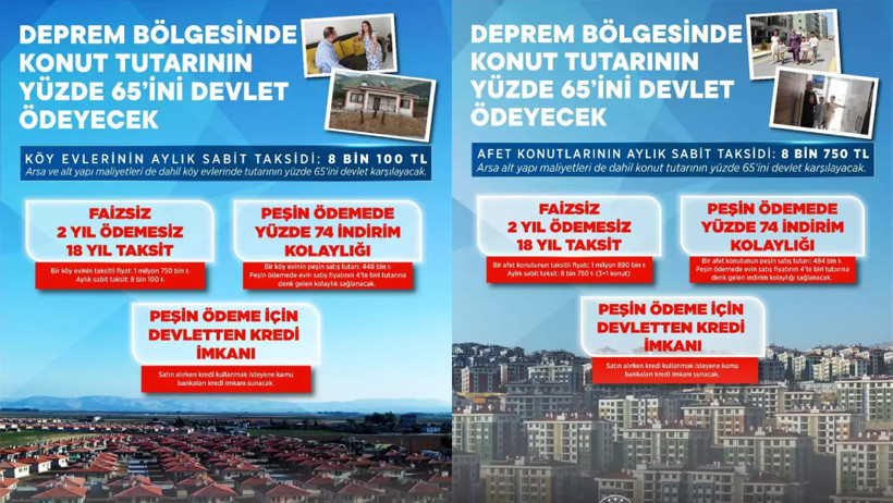 Deprem konutlarında ödeme planı belli oldu: İşte konut ve köy evlerinin fiyatları... - Resim : 2