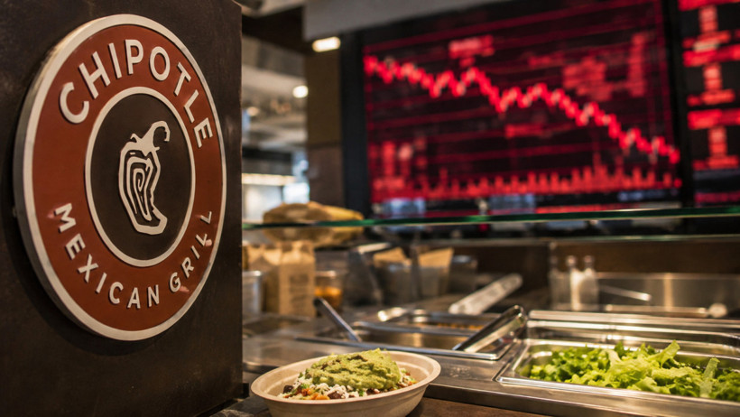 Chipotle’da salmonella alarmı: Hisseler çakıldı - Resim : 3