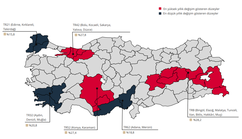 Konut fiyatları mayısta arttı, enflasyon karşısında geriledi - Resim : 1
