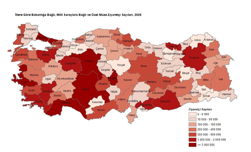 T&uuml;rkiye'de m&uuml;zelere yoğun ilgi: Ziyaret&ccedil;i sayısı 66 milyona yaklaştı - Resim : 2
