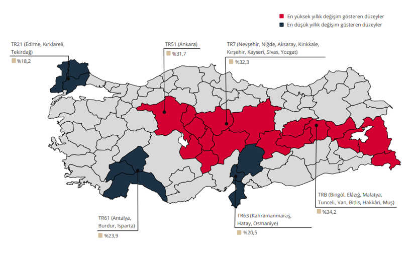 Konut fiyatları ocak ayında y&uuml;kseldi: Reel bazda ise gerileme yaşandı - Resim : 1