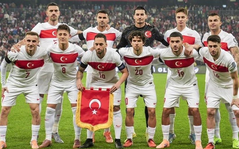 Dünya Kupası torbaları açıklandı: Türkiye’nin yeri ve muhtemel rakipleri netleşti