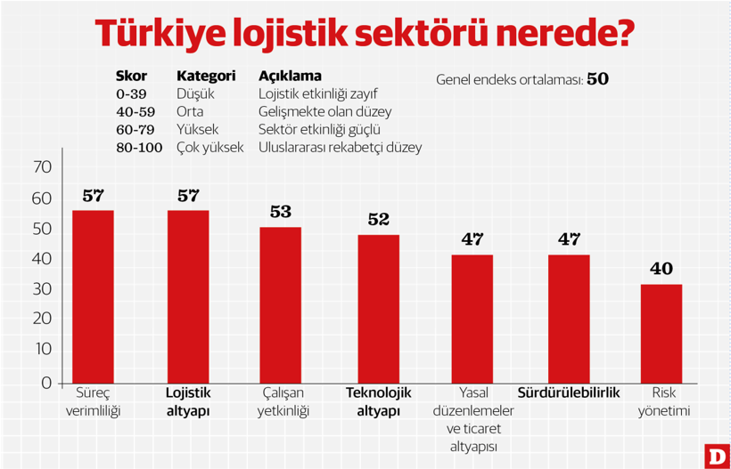 &nbsp;Operasyon g&uuml;&ccedil;l&uuml; dayanıklılık zayıf - Resim : 1