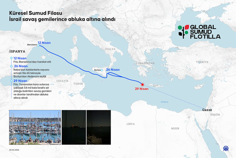 İsrail&rsquo;den Sumud Filosu&rsquo;na m&uuml;dahale: 7 tekne ele ge&ccedil;irildi - Resim : 1