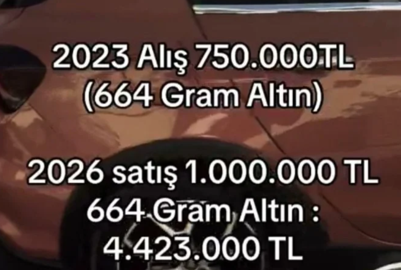 Geçmişin yatırımı çöktü: Otomobil, altına yenildi - Resim : 2