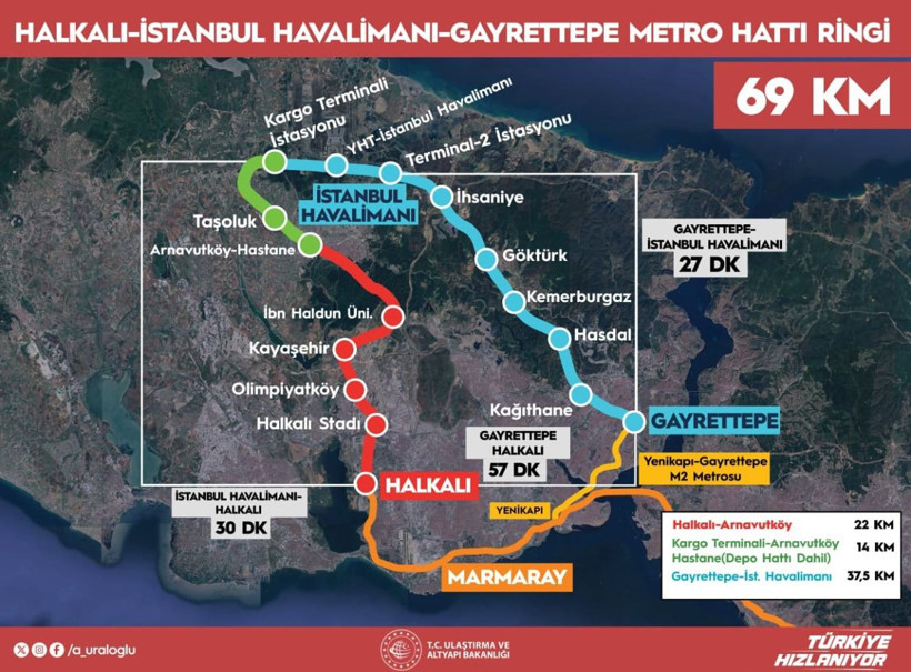 Türkiye'nin en uzun metro ringi tamamlandı: Açılış için geri sayım başladı - Resim: 9