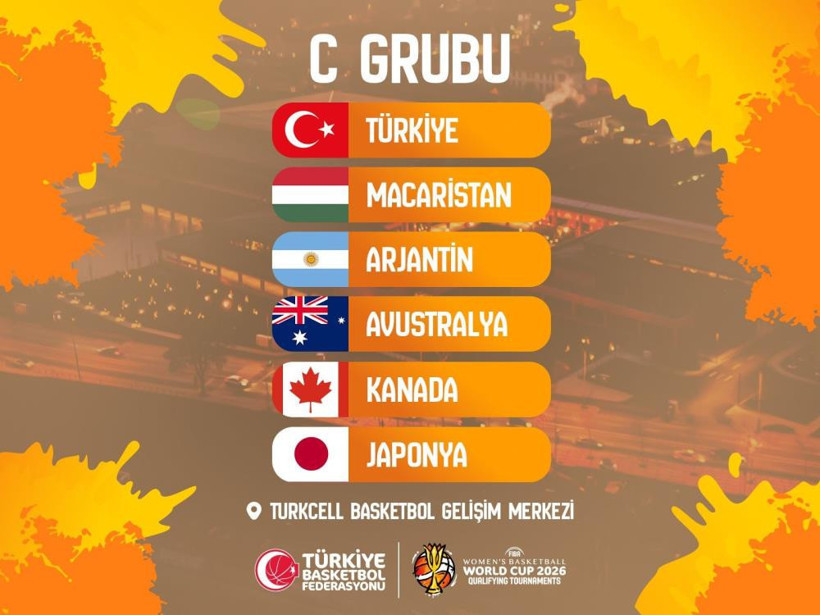 A Milli Kadın Basketbol Takımı'nın rakipleri belli oldu - Resim : 1