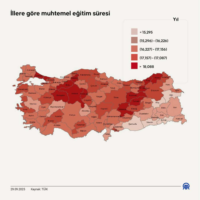 Türkiye'de muhtemel eğitim süresi 2024'te 17,2 yıl oldu - Resim : 1