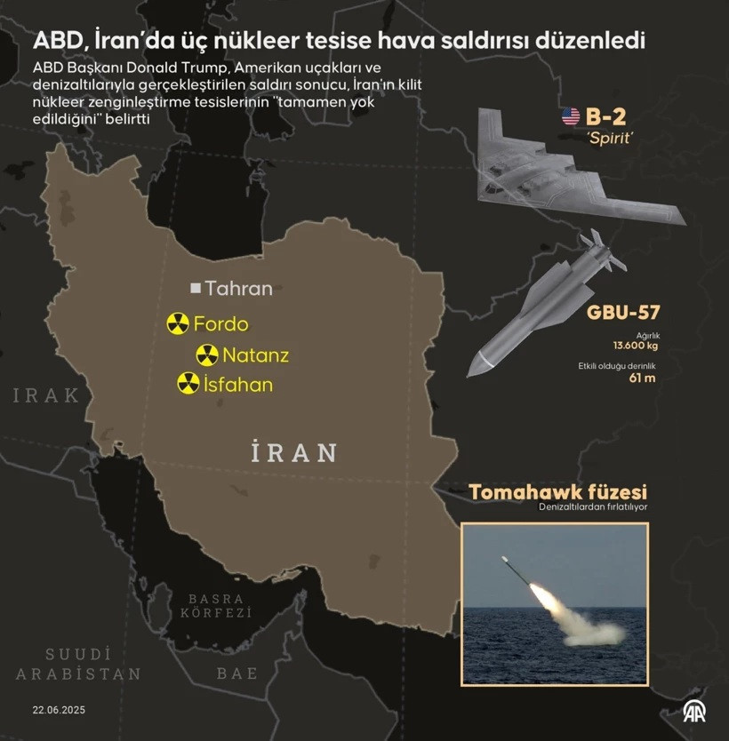 ABD, İran'ı hayalet bombardıman u&ccedil;aklarıyla vurdu! İşte &ouml;zellikleri... - Resim : 1